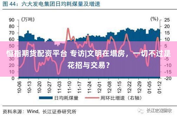 恒指期货配资平台 专访|文明在塌房，一切不过是花招与交易？