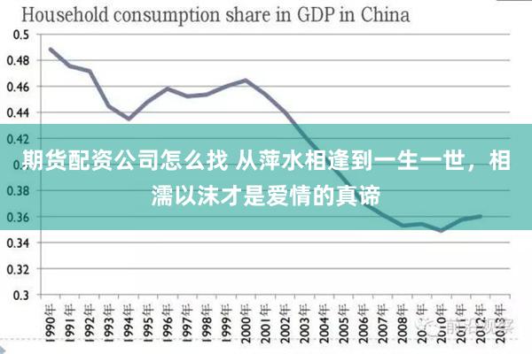 期货配资公司怎么找 从萍水相逢到一生一世，相濡以沫才是爱情的真谛