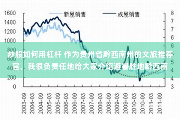 炒股如何用杠杆 作为贵州省黔西南州的文旅推荐官，我很负责任地给大家介绍避暑胜地黔西南