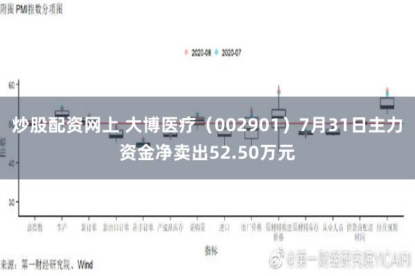 炒股配资网上 大博医疗（002901）7月31日主力资金净卖出52.50万元