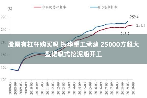 股票有杠杆购买吗 振华重工承建 25000方超大型耙吸式挖泥船开工