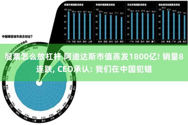 股票怎么放杠杆 阿迪达斯市值蒸发1800亿! 销量8连跌, CEO承认: 我们在中国犯错