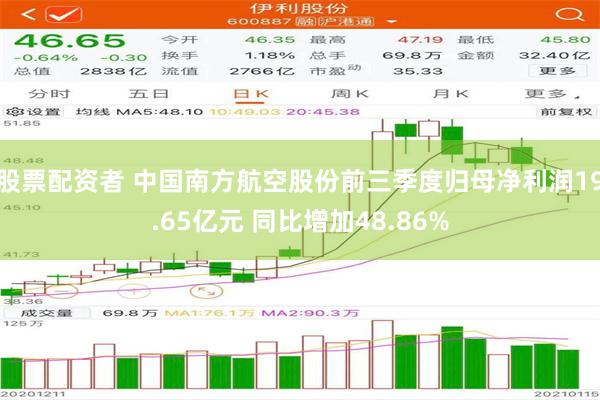 股票配资者 中国南方航空股份前三季度归母净利润19.65亿元 同比增加48.86%