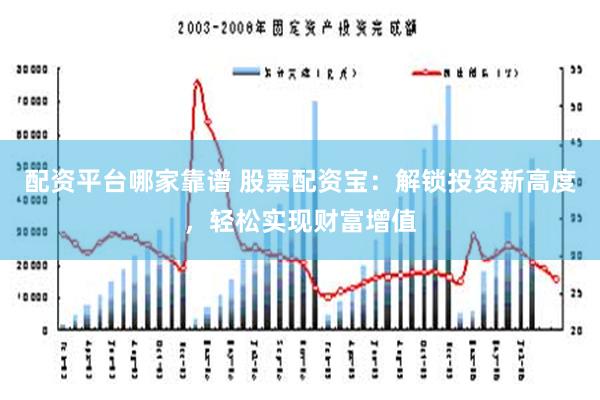 配资平台哪家靠谱 股票配资宝：解锁投资新高度，轻松实现财富增值