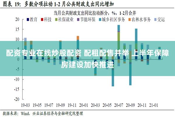 配资专业在线炒股配资 配租配售并举 上半年保障房建设加快推进