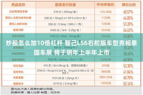 炒股怎么加10倍杠杆 智己LS6右舵版车型亮相泰国车展 将于明年上半年上市