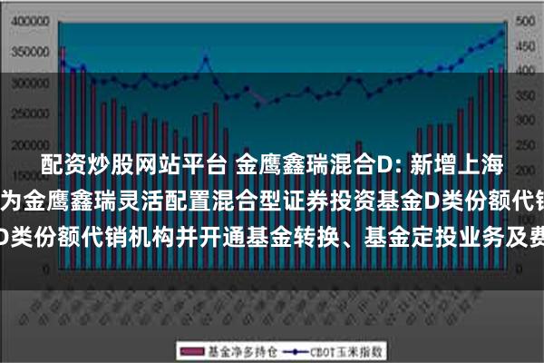 配资炒股网站平台 金鹰鑫瑞混合D: 新增上海汇付基金销售有限公司为金鹰鑫瑞灵活配置混合型证券投资基金D类份额代销机构并开通基金转换、基金定投业务及费率优惠的公告