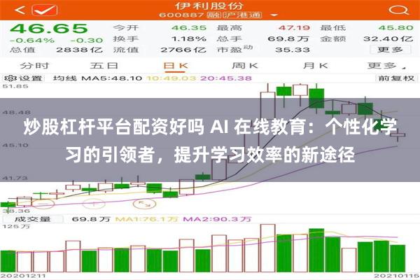 炒股杠杆平台配资好吗 AI 在线教育：个性化学习的引领者，提升学习效率的新途径
