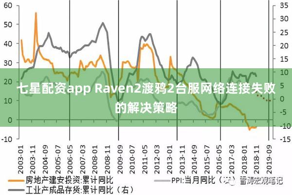 七星配资app Raven2渡鸦2台服网络连接失败的解决策略