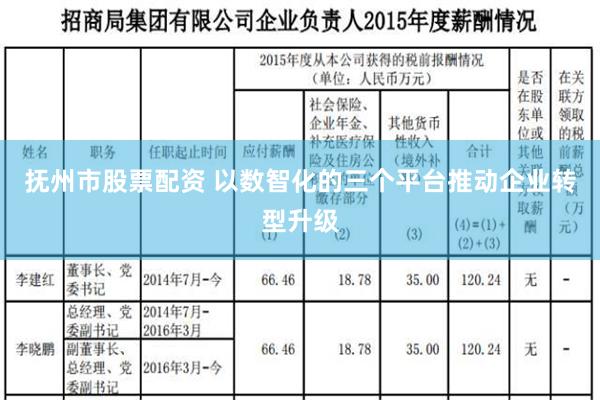 抚州市股票配资 以数智化的三个平台推动企业转型升级