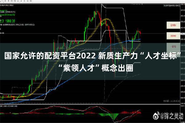 国家允许的配资平台2022 新质生产力“人才坐标”  “紫领人才”概念出圈