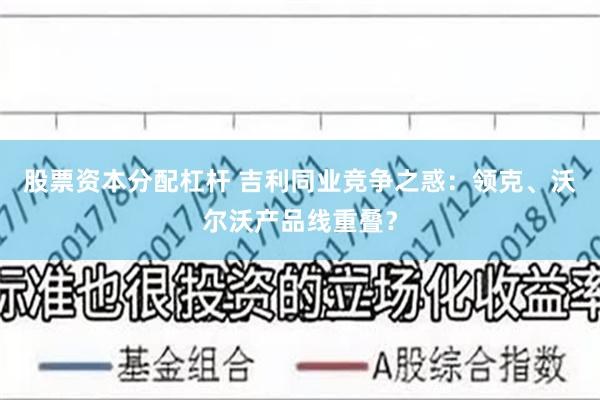 股票资本分配杠杆 吉利同业竞争之惑：领克、沃尔沃产品线重叠？