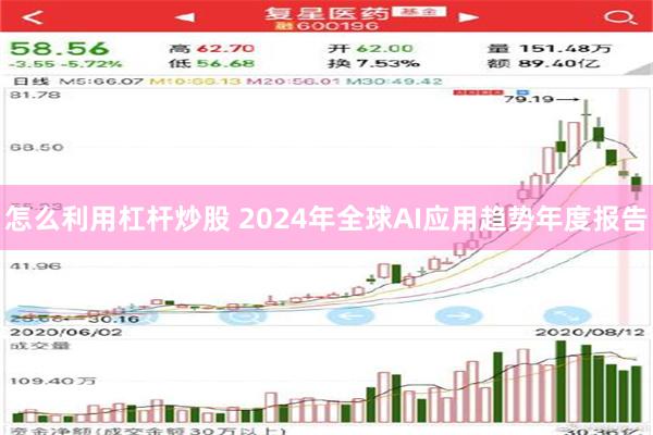 怎么利用杠杆炒股 2024年全球AI应用趋势年度报告