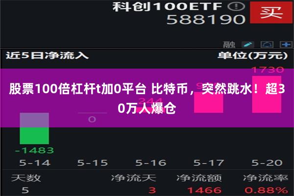 股票100倍杠杆t加0平台 比特币，突然跳水！超30万人爆仓