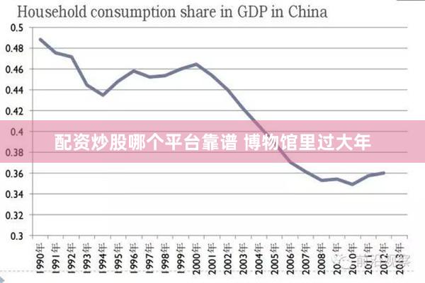 配资炒股哪个平台靠谱 博物馆里过大年