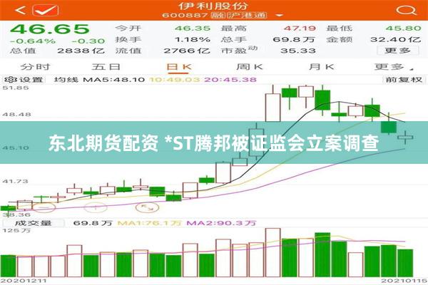 东北期货配资 *ST腾邦被证监会立案调查